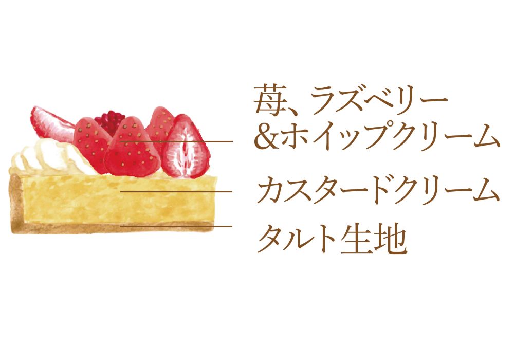「クリスマス 苺のタルト」税込み6,800円