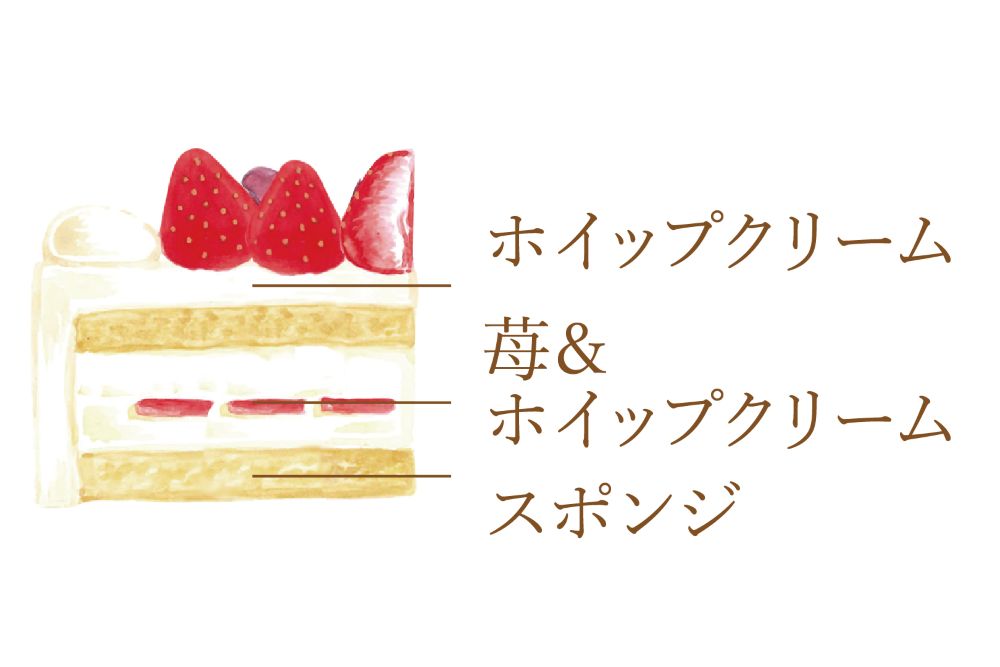 「グランドクリスマス」税込み16,000円