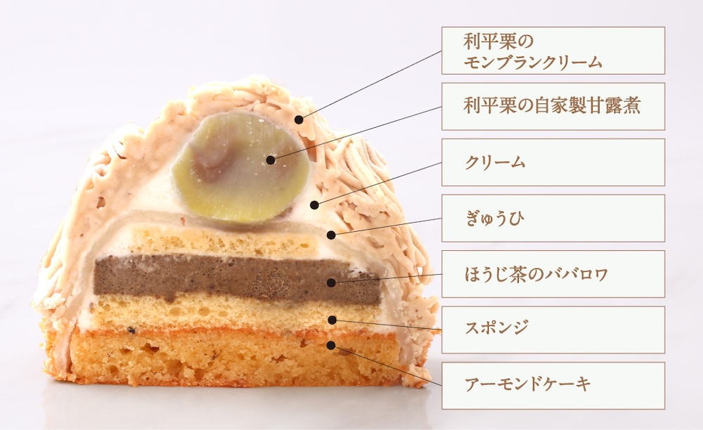 「利平栗のモンブラン」イメージ