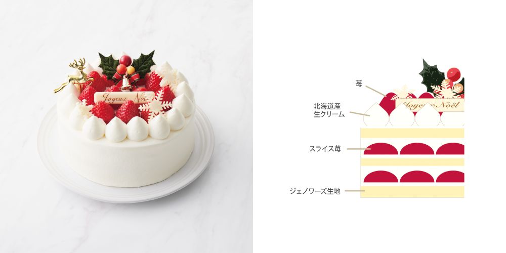 2サイズ展開の「ノエルショートケーキ」税込み4,536円から