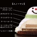 「スノーマン」税込み3,501円