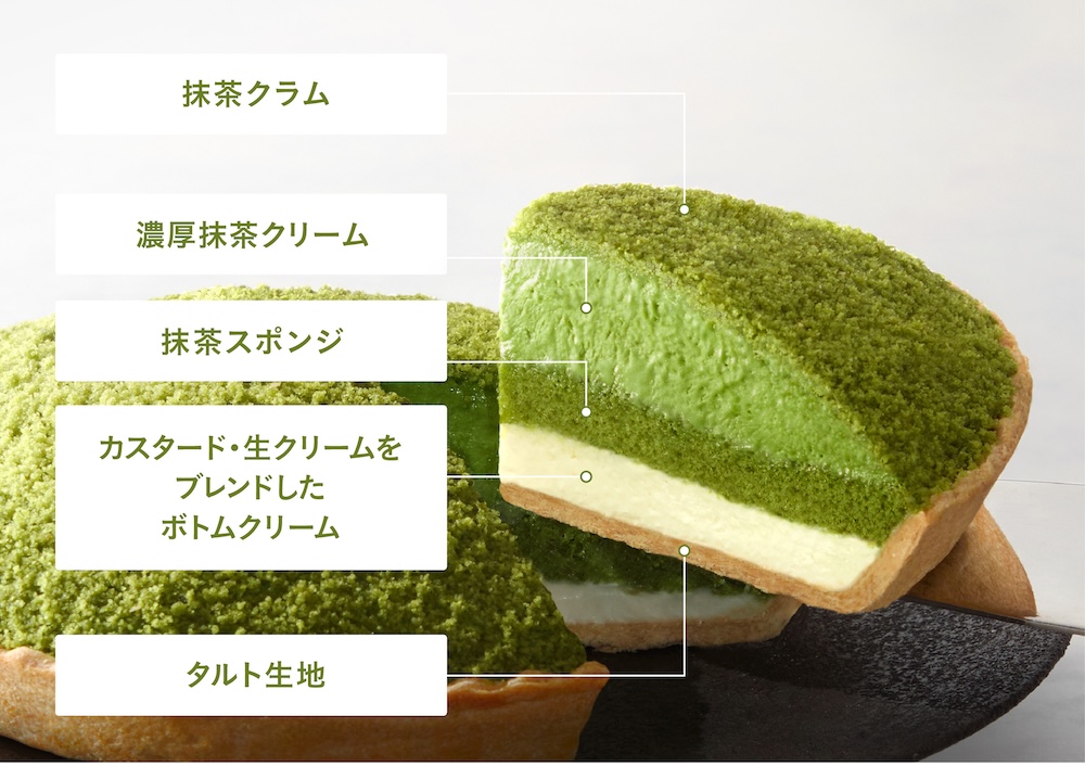 「抹茶クリームパイ」イメージ
