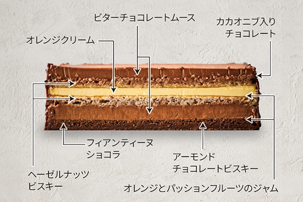 「Suicaのペンギン クリスマスケーキ」イメージ