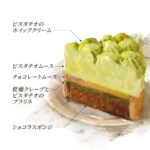 2サイズ展開の「スリム・ピスターシュ・ショコラ」税込み4,800円から