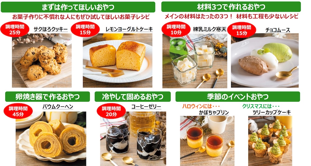 「世にも簡単なおやつのレシピ」イメージ