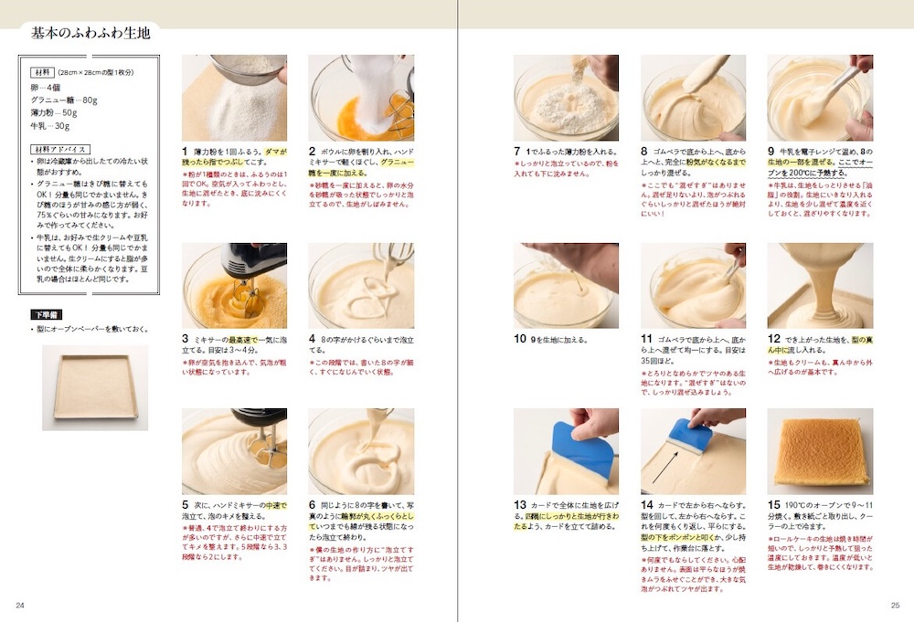 「江口和明のロールケーキ」掲載イメージ