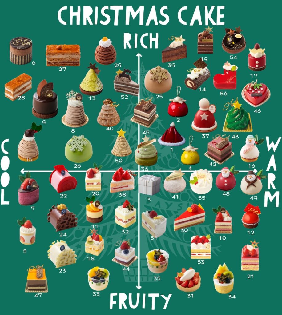 大丸東京店が2025年に展開する「one piece cake~ワンピースケーキ~」一覧ビジュアル