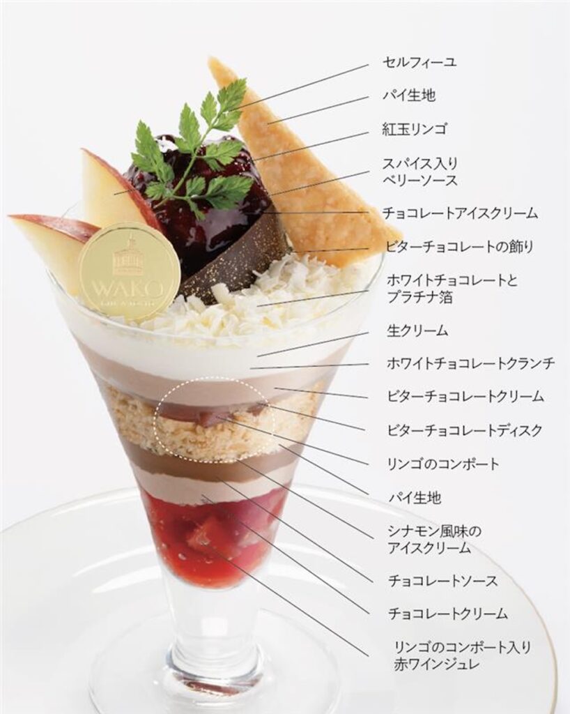 「SHIKIパフェ ―FUYU―」イメージ