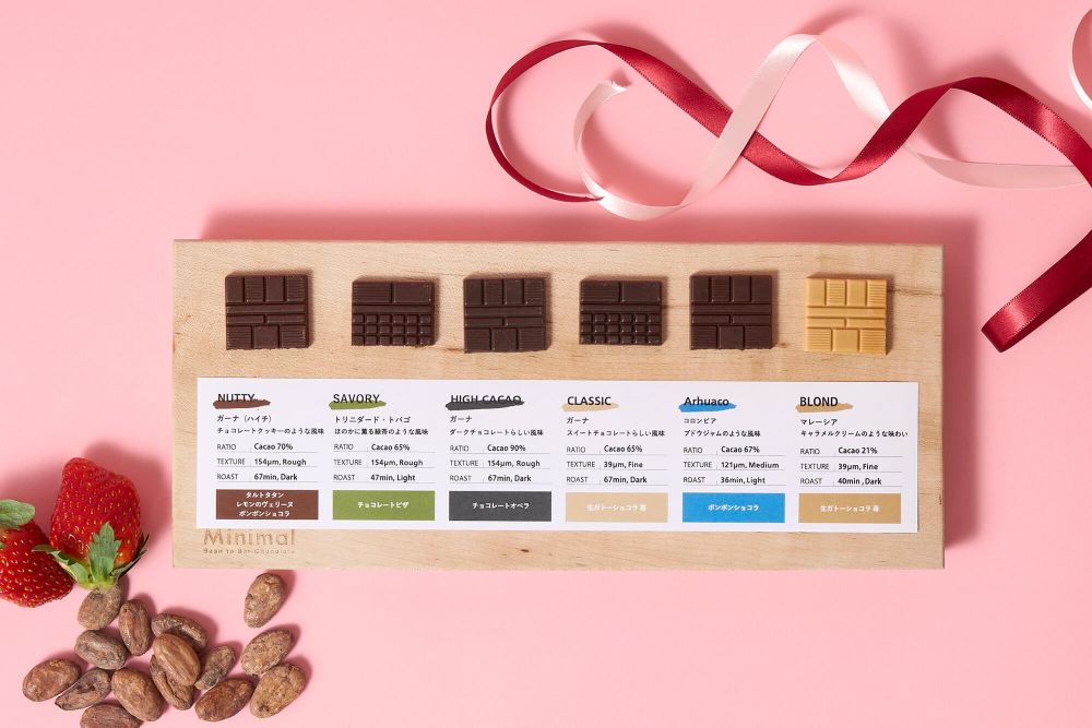 「Minimal チョコレートアフタヌーンティー vol.9」イメージ