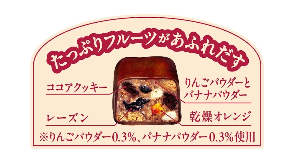 「ブラックサンダーひとくちサイズ たっぷりフルーツ」イメージ