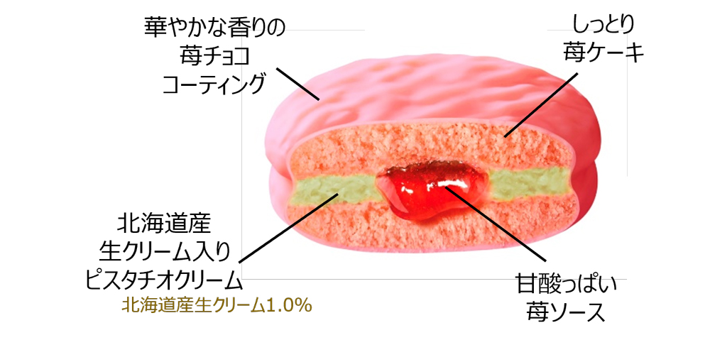 「チョコパイプレミアム＜苺とピスタチオ＞」イメージ