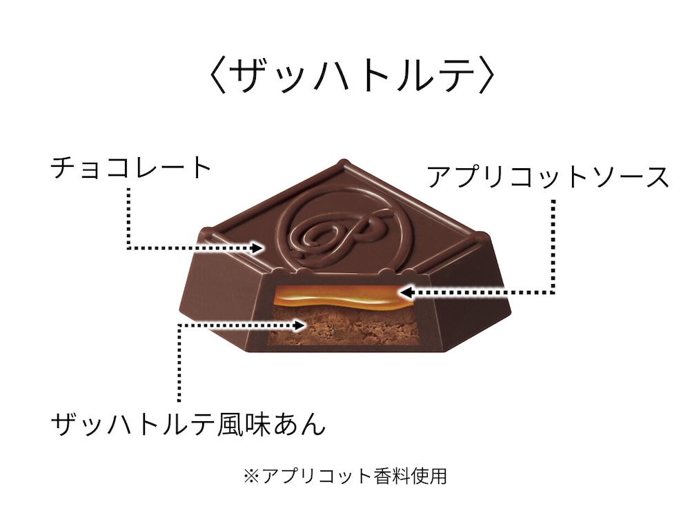 「チロルチョコ〈ザッハトルテ〉」イメージ