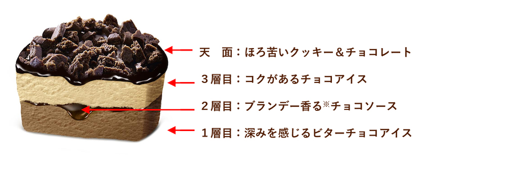 「明治 エッセル スーパーカップ 大人ラベル とことんショコラ」イメージ