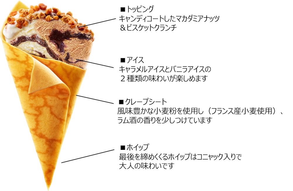 「ザ・クレープ＜キャラメルマカダミア＞」イメージ