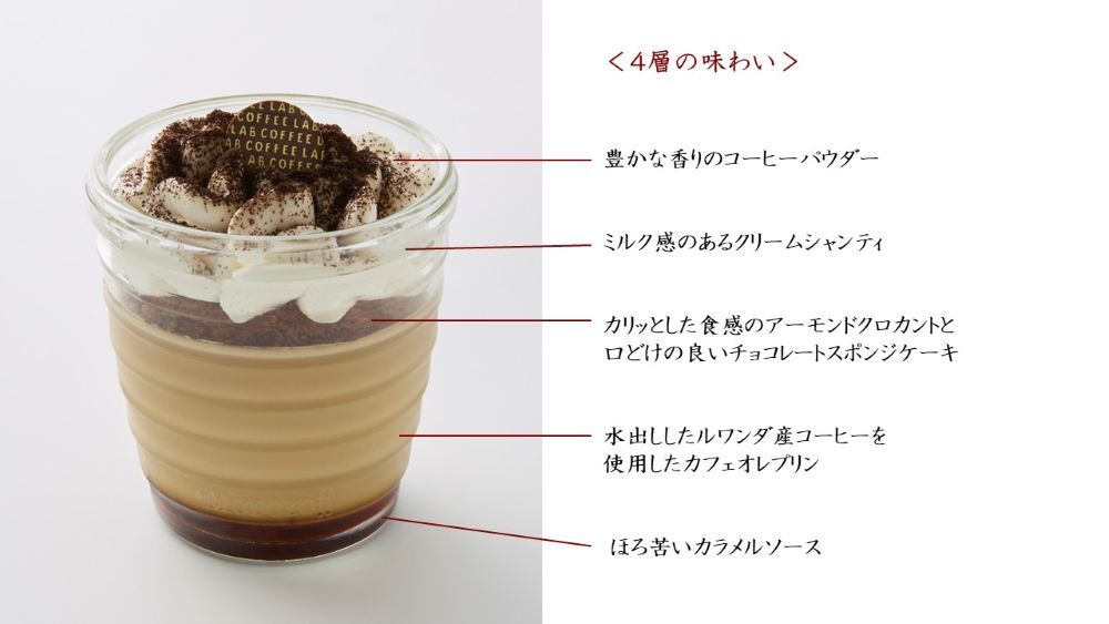 「香るコーヒープリンパフェ（オニバスコーヒー使用）」イメージ