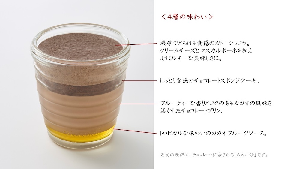 「濃厚ガトーショコラとチョコレートプリン（CACAO HUNTERS コロンビア100%）」イメージ