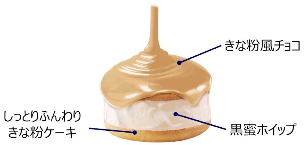 「生 チョコパイ＜桔梗信玄きな粉黒蜜＞」イメージ