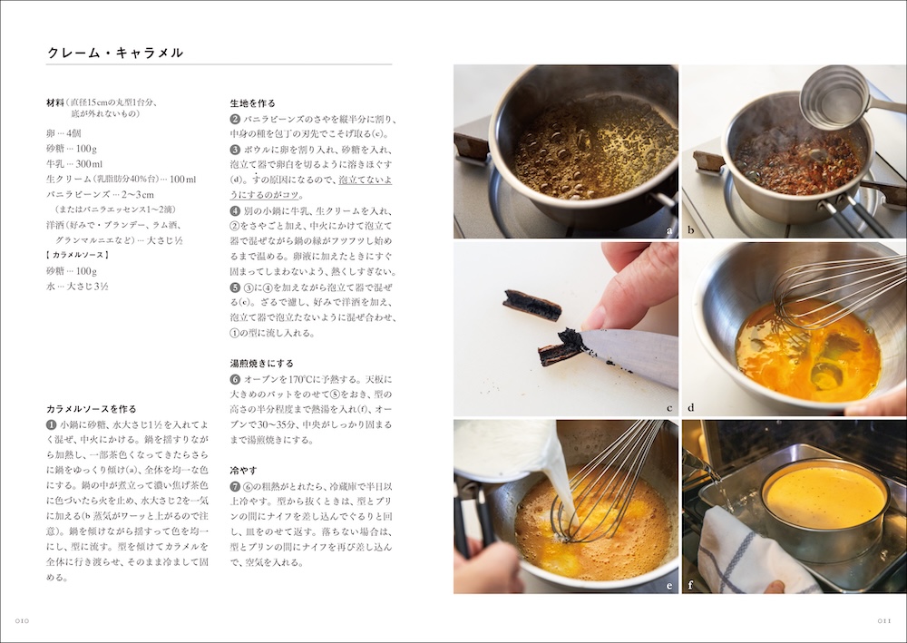 「フランス人は、3種のデセールで食事を彩る。」イメージ