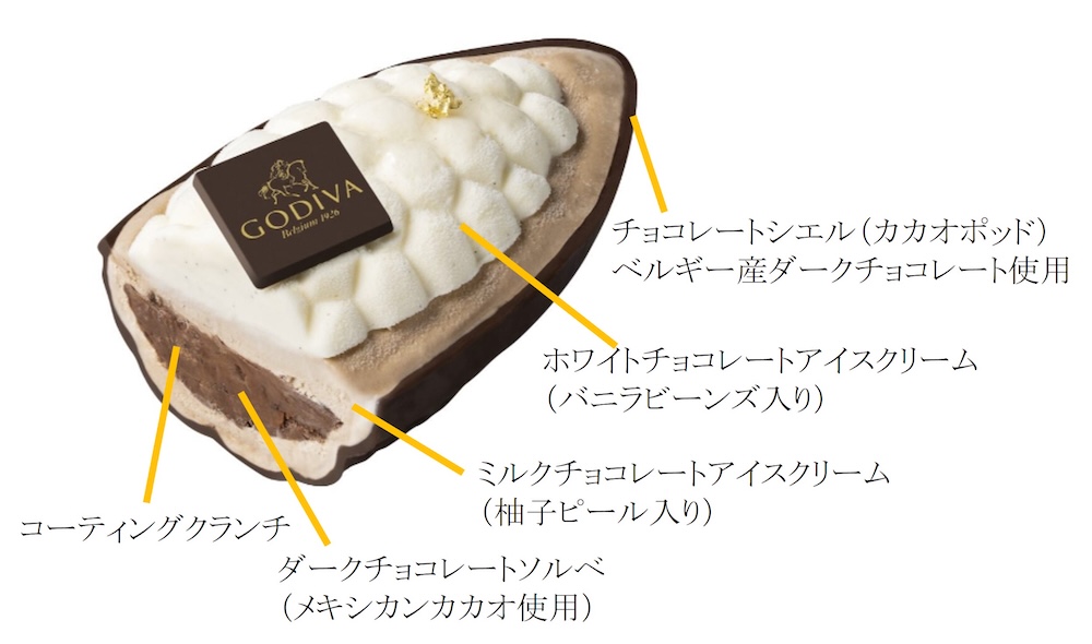 「トレゾール ～3つのチョコレートを楽しむアイスケーキ～​」イメージ
