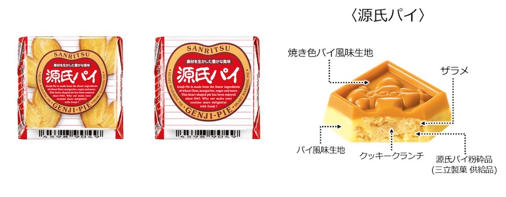 「チロルチョコ〈源氏パイ〉」イメージ