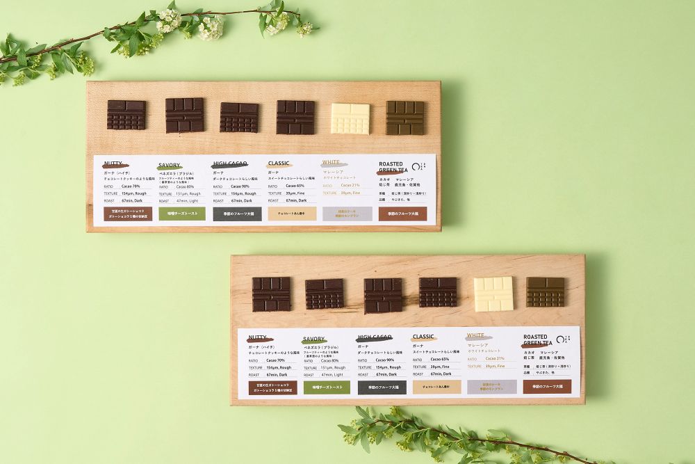 「Minimal チョコレートアフタヌーンティー vol.10」イメージ