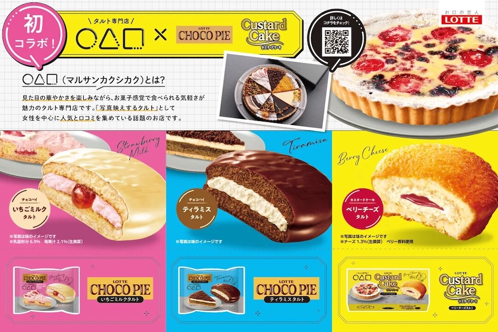 ロッテ×○△□