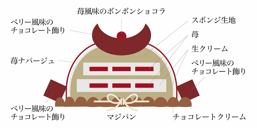 「赤兜ショコラ」イメージ