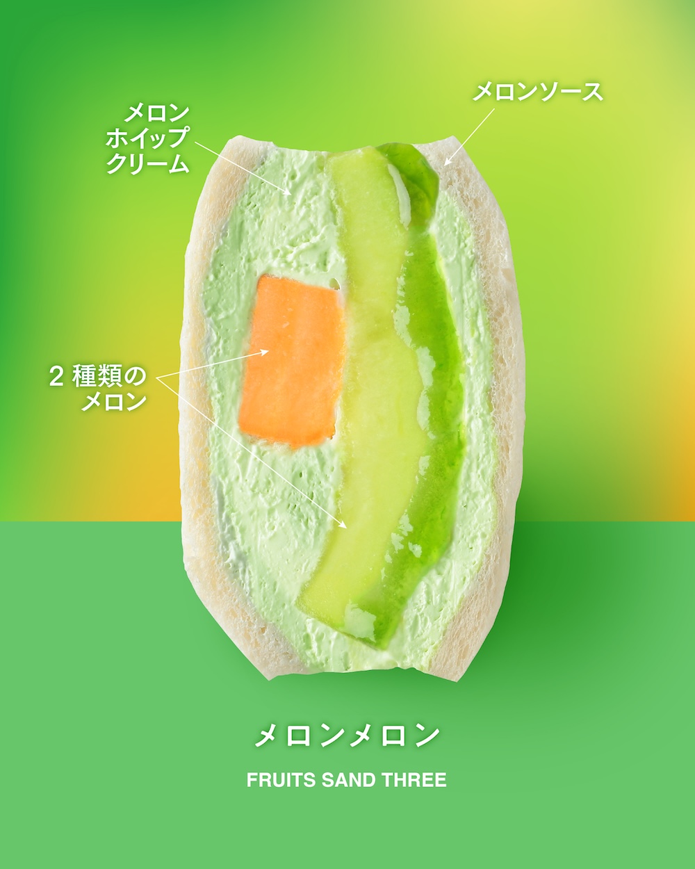 「メロンメロン」イメージ