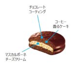 「チョコパイ＜ティラミスタルト＞個売り」イメージ