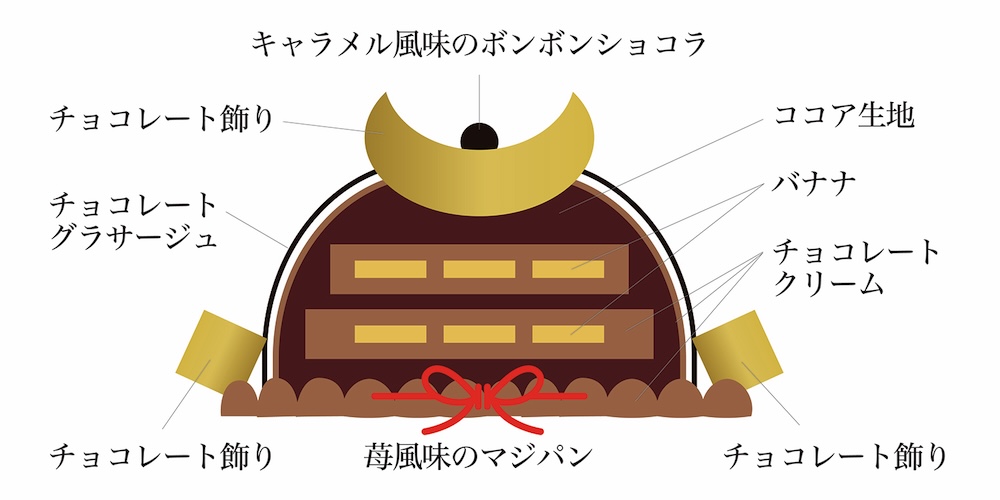 「黒兜ショコラ」イメージ