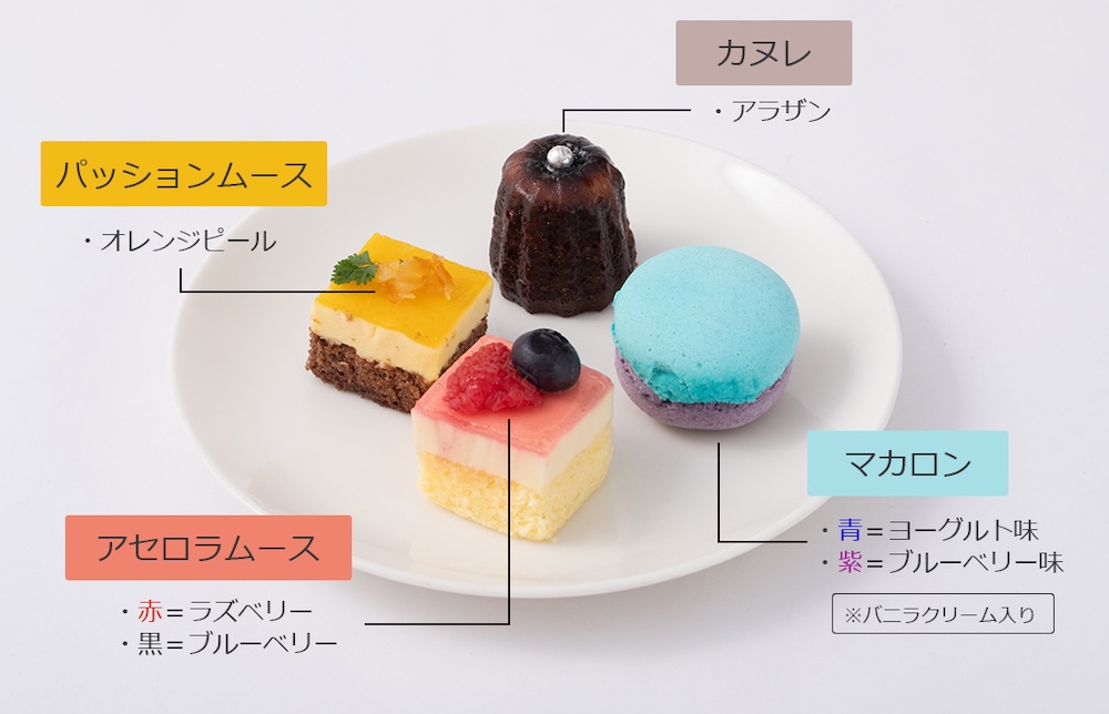 アフタヌーンティープランのイメージ