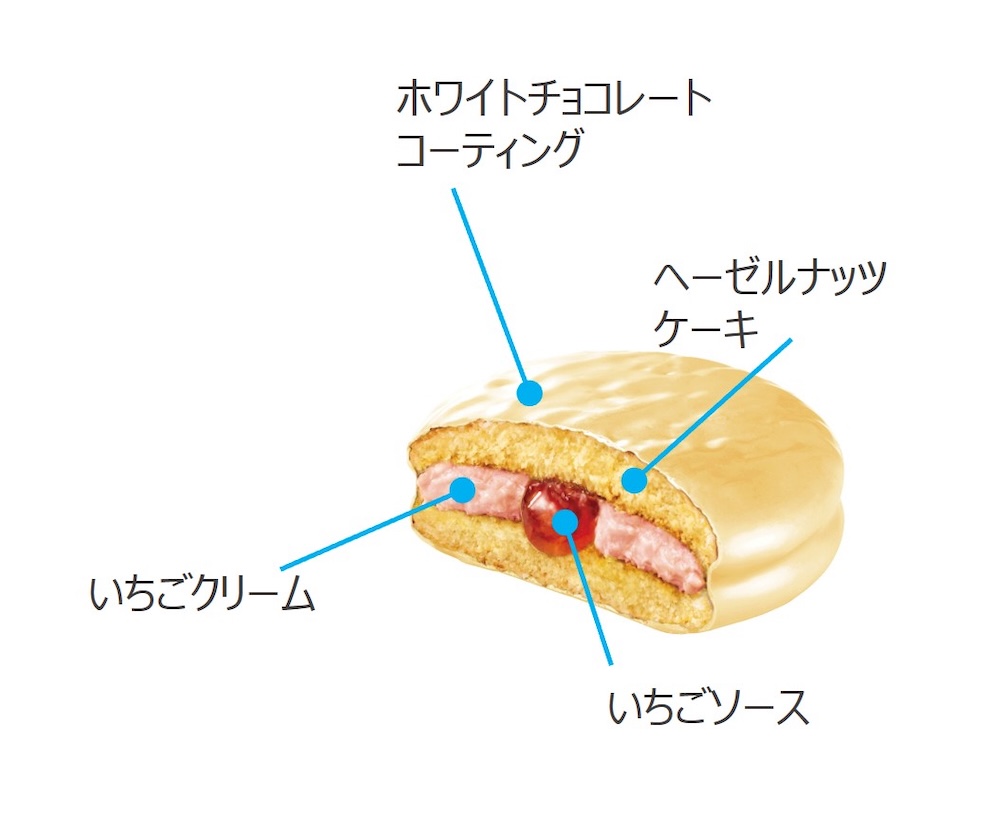 「チョコパイ＜いちごミルクタルト＞個売り」イメージ