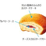 「カスタードケーキ＜ベリーチーズタルト＞」イメージ