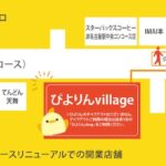 「cafe&gifts ぴよりんvillage」マップビジュアル