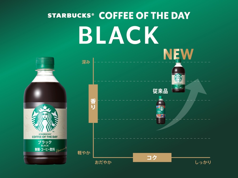 「スターバックス COFFEE OF THE DAY ブラック」イメージ