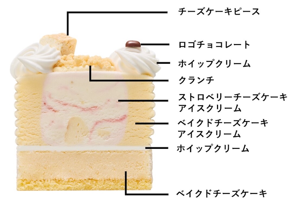 「31 ザ・チーズケーキ made from チーズケーキフレーバーズ」イメージ