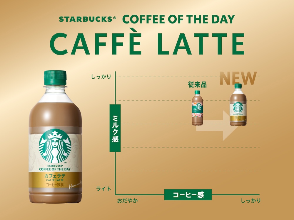 「スターバックス COFFEE OF THE DAY カフェラテ」イメージ