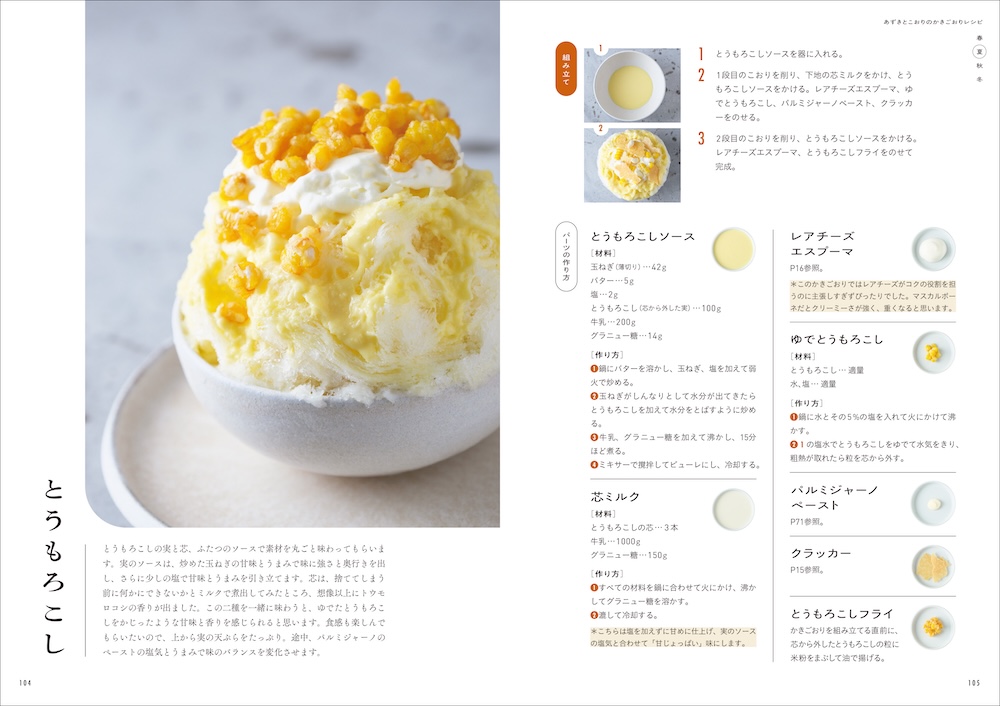 「かき氷の発想と組み立て」イメージ