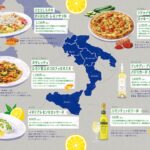 「カプリでイタリア旅 ～Viaggio in Italia 2026～」イメージ