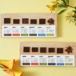 「Minimal チョコレートアフタヌーンティー vol.11」イメージ