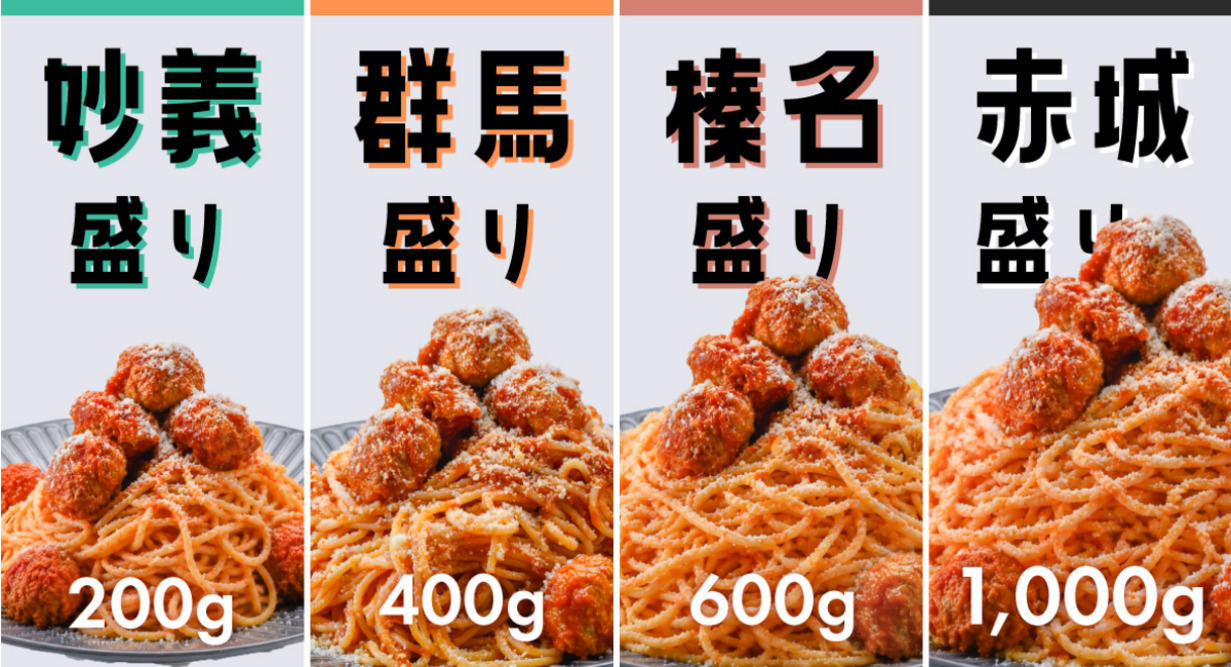 最大1kg！群馬のデカ盛りご当地グルメが汐留に上陸！7/16『肉とパスタと酒』が汐留横丁にオープン