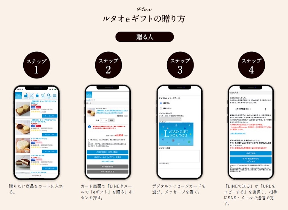 「eギフト」イメージ