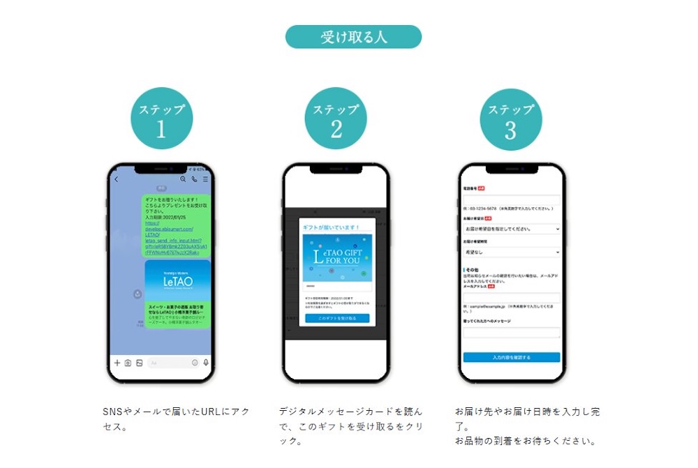 「eギフト」イメージ