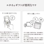 「eギフト」イメージ