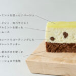 「チョコミントの生ガトーショコラ」イメージ
