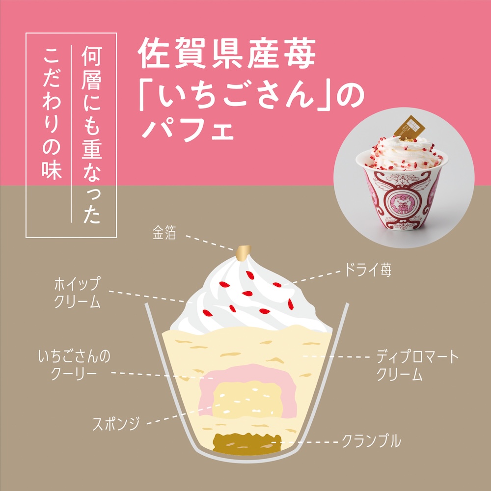 「佐賀県産『いちごさん』パフェ」税込み3,630円