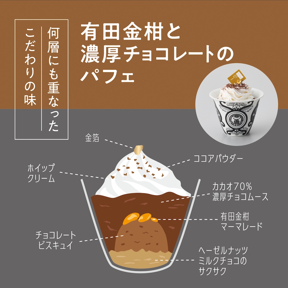 「有田金柑と濃厚チョコレートのパフェ」税込み3,630円