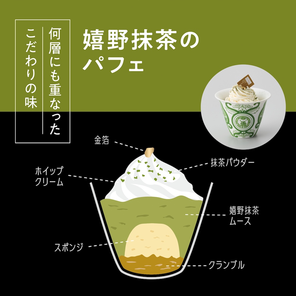 「嬉野抹茶のパフェ」税込み3,630円