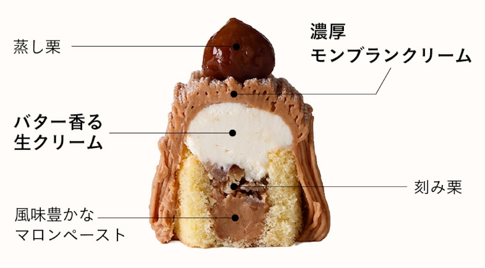 「濃厚モンブラン」イメージ