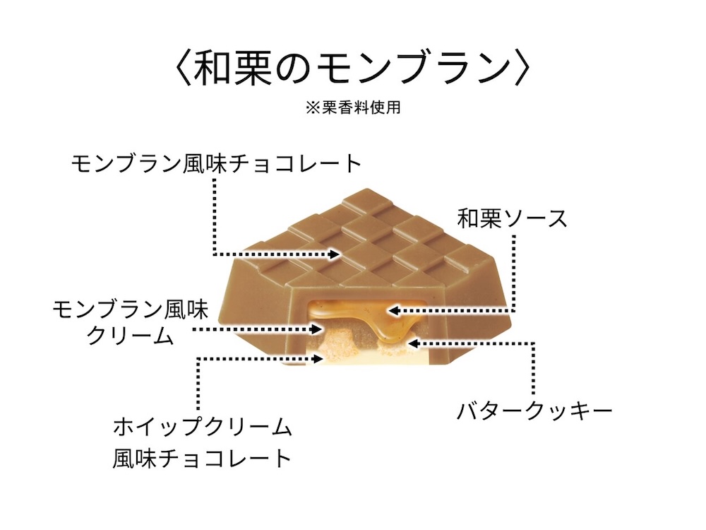 「チロルチョコ〈和栗のモンブラン〉」イメージ